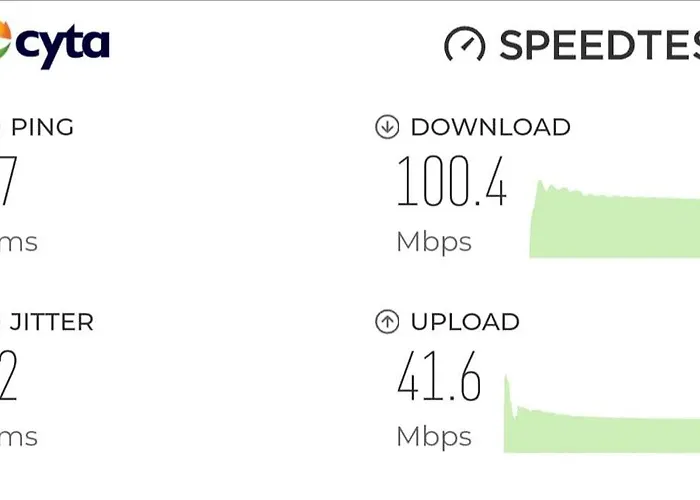 Apartmán Aphrodites Pearl Luxury 3 Bed *