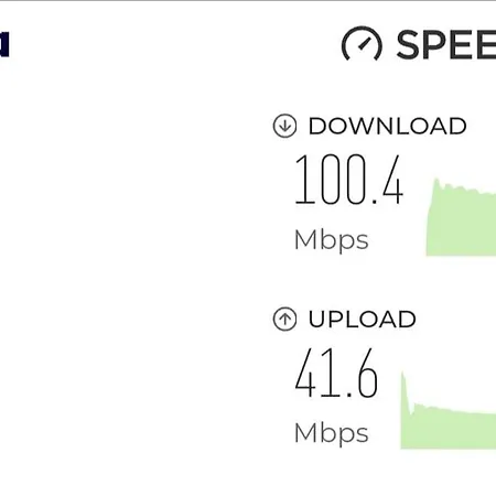 Apartman Aphrodites Pearl Luxury 3 Bed *